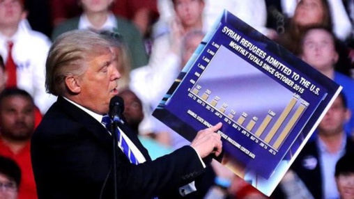 Donald Trump, ¿"proteccionista" o "protector"? Donald Trump, ¿"proteccionista" o "protector"?