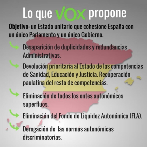VOX, partido que propone la supresión de las autonomías, está creciendo y entrará en el Congreso VOX, partido que propone la supresión de las autonomías, está creciendo y entrará en el Congreso