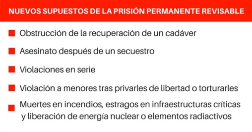 Queremos que los grandes corruptos de la política sean condenados de por vida Queremos que los grandes corruptos de la política sean condenados de por vida