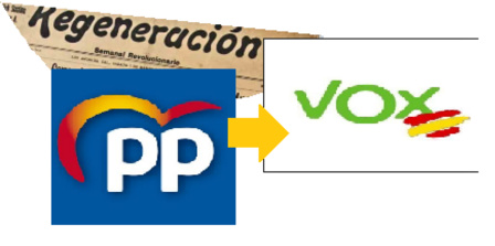 El punto débil de VOX El punto débil de VOX