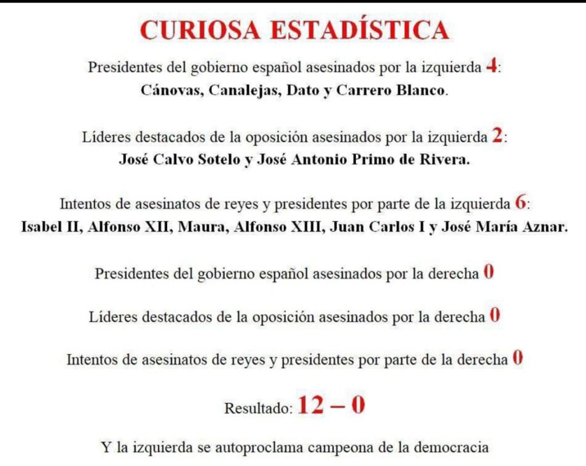 "El fin justifica los medios", el principio más miserable y maligno del ser humano "El fin justifica los medios", el principio más miserable y maligno del ser humano