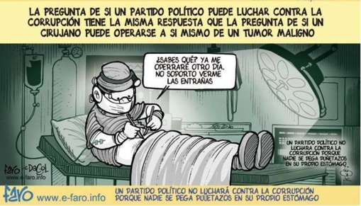 CORRUPCIÓN CORRUPCIÓN