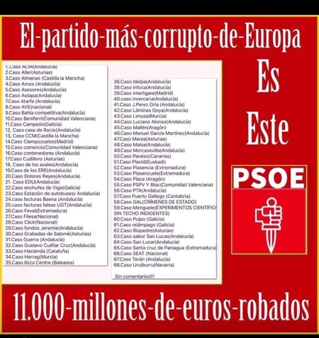 Vergüenza debería darle al PSOE sostener al tirano Sánchez Vergüenza debería darle al PSOE sostener al tirano Sánchez