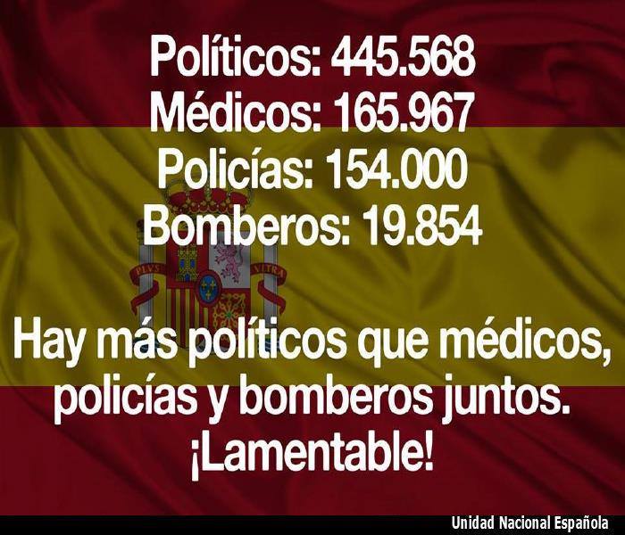 ¿Hay alguien que no esté convencido todavía de que los políticos son el principal problema de España?