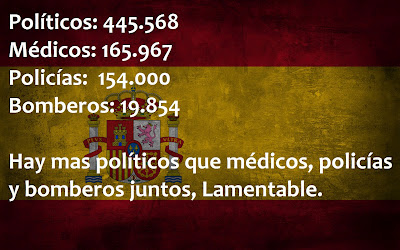 Los políticos invaden y arruinan España