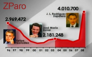 "Compensaciones" para el pobre ciudadano español, no para el morisco