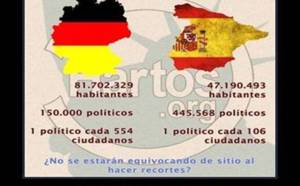 Cuentas sencillas: en España sobran mas de 350.000 políticos mantenidos por el Estado