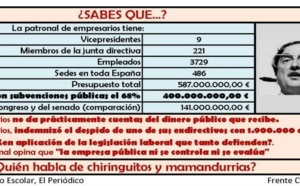 La patronal española CEOE es tan opaca, indecente y despilfarradora como los sindicatos