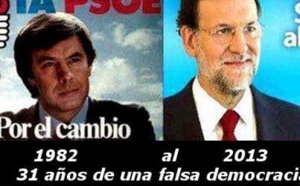 Decir la verdad en España