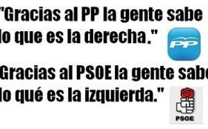 Ciudadanos inocentes y políticos depredadores