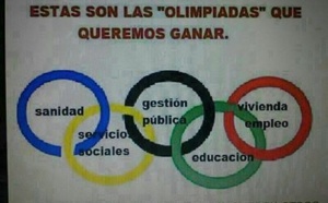 Las olimpiadas que de verdad necesita España