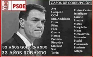 La redistribución de la riqueza que hacen los políticos es una falacia bastarda