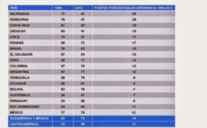 Los católicos están siendo aniquilados porque son difíciles de dominar