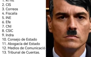 La izquierda defiende hoy al gran capital mundial