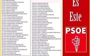 Vergüenza debería darle al PSOE sostener al tirano Sánchez