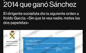 El pucherazo amenaza a España e invalida su democracia