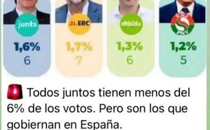 Nos gobiernan los que nos odian