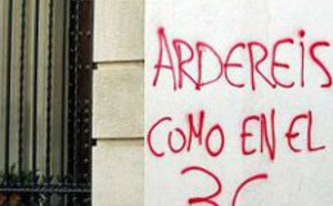 El genocidio anticatolico en la España republicana