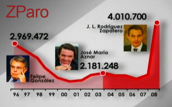 "Compensaciones" para el pobre ciudadano español, no para el morisco