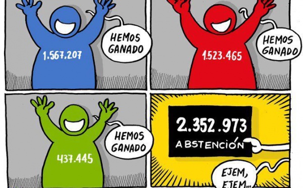 El partido de la abstención y del rechazo a la "casta" política ha vencido en las elecciones andaluzas