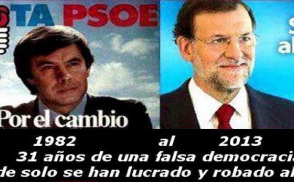 Decir la verdad en España