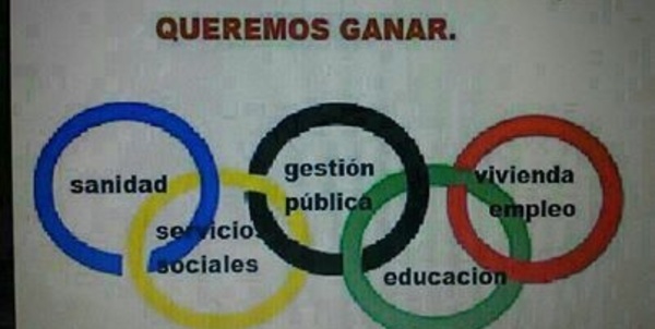 Las olimpiadas que de verdad necesita España