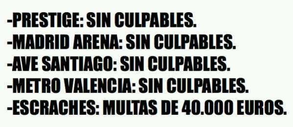 Leyes de Rajoy que no contentan al ciudadano y violan la democracia