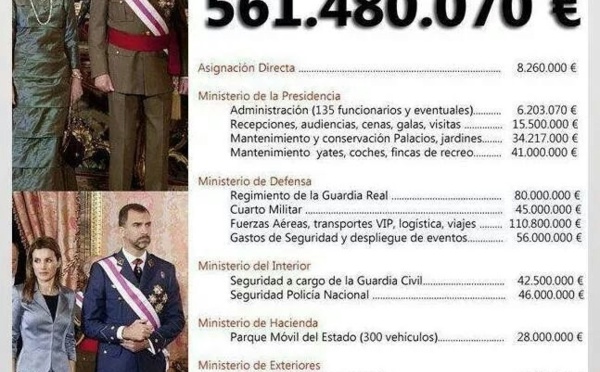 El gobierno miente al cifrar en 8 millones el coste de la Monarquía. Cuesta mas de 500 millones
