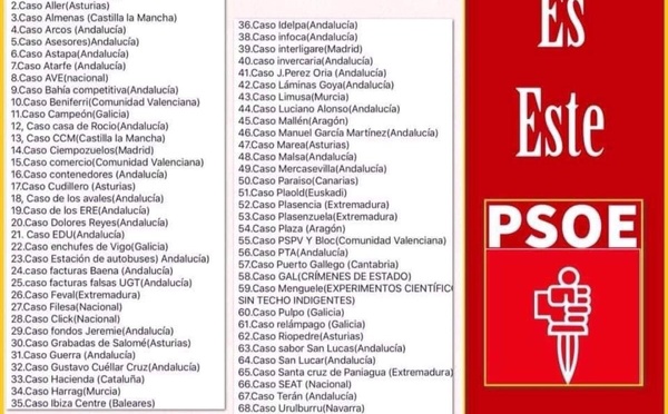 Vergüenza debería darle al PSOE sostener al tirano Sánchez
