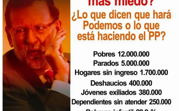 Ni la comprobada injusticia del PSOE y el PP, ni el seguro liberticidio de Podemos